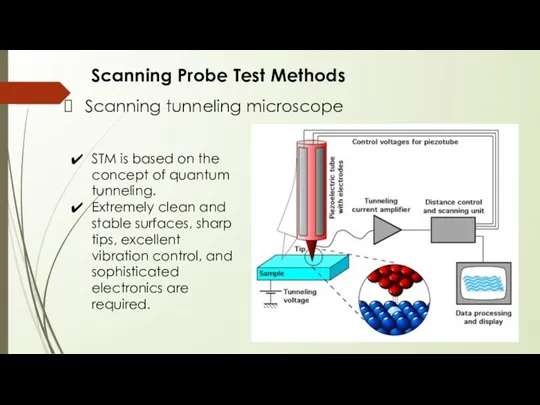 Scanning Probe Test Methods Scanning tunneling microscope STM is based on the concept