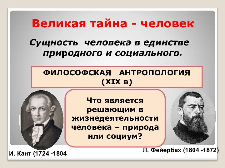 Великая тайна - человек Сущность человека в единстве природного и