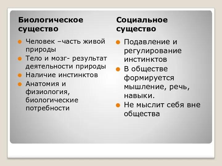 Биологическое существо Социальное существо Человек –часть живой природы Тело и