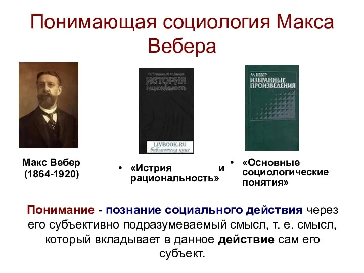 Понимающая социология Макса Вебера Макс Вебер (1864-1920) «Основные социологические понятия»