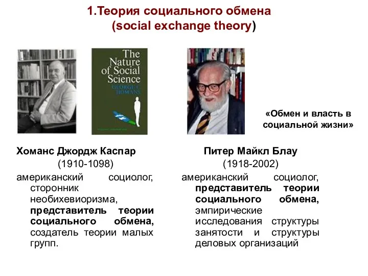 Теория социального обмена (social exchange theory) Хоманс Джордж Каспар (1910-1098)