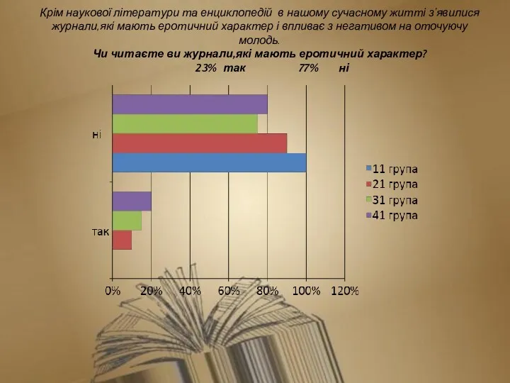 Крім наукової літератури та енциклопедій в нашому сучасному житті з'явилися