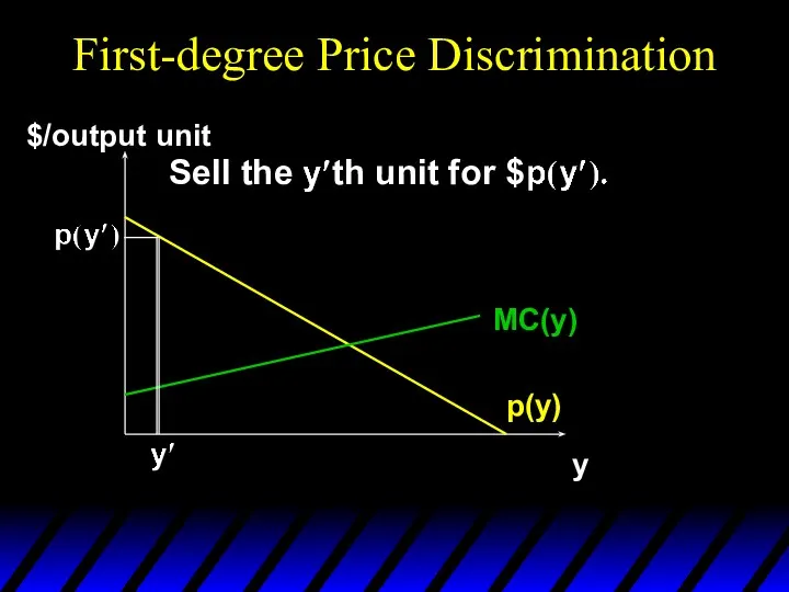 First-degree Price Discrimination p(y) y $/output unit MC(y) Sell the th unit for $
