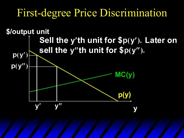 First-degree Price Discrimination p(y) y $/output unit MC(y) Sell the th unit for