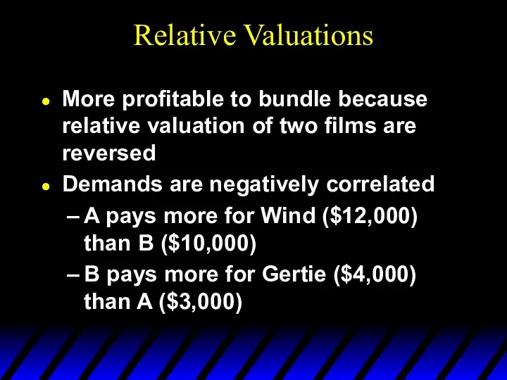 Relative Valuations More profitable to bundle because relative valuation of two films are
