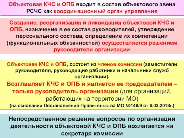 Объектовая КЧС и ОПБ, состоит из членов комиссии (заместители руководителя,