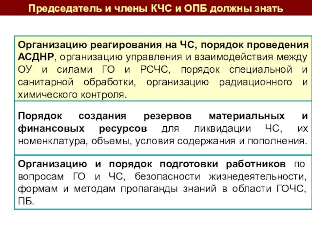 Организацию реагирования на ЧС, порядок проведения АСДНР, организацию управления и