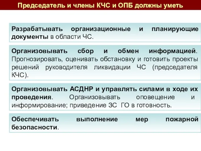 Разрабатывать организационные и планирующие документы в области ЧС. Организовывать АСДНР