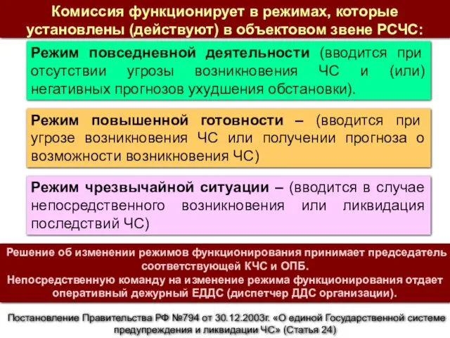 Комиссия функционирует в режимах, которые установлены (действуют) в объектовом звене