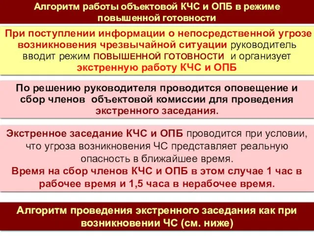 При поступлении информации о непосредственной угрозе возникновения чрезвычайной ситуации руководитель