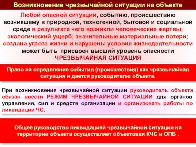 Возникновение чрезвычайной ситуации на объекте Право на определение события (происшествия)