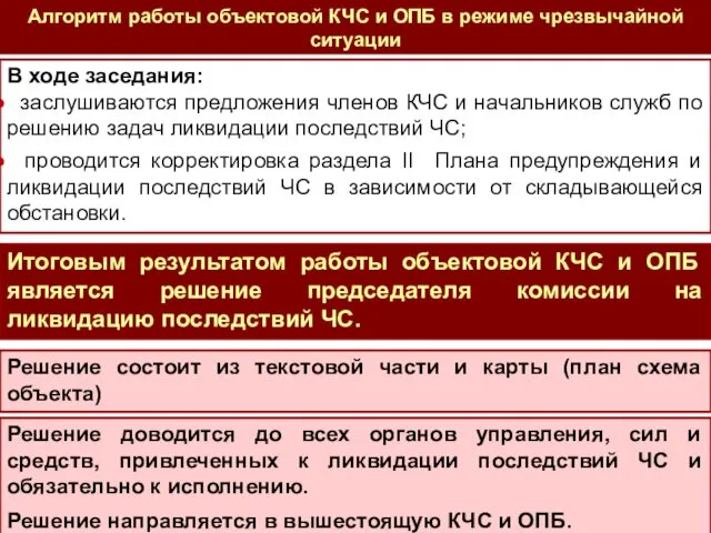 Итоговым результатом работы объектовой КЧС и ОПБ является решение председателя