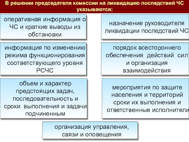 В решении председателя комиссии на ликвидацию последствий ЧС указываются: оперативная