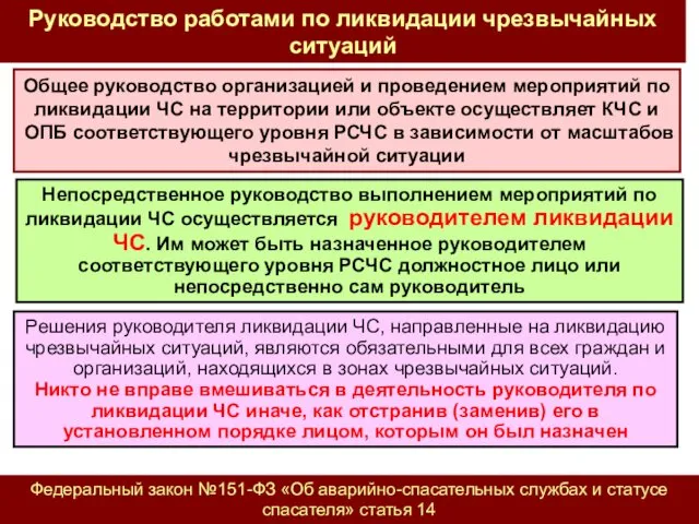 Руководство работами по ликвидации чрезвычайных ситуаций Общее руководство организацией и