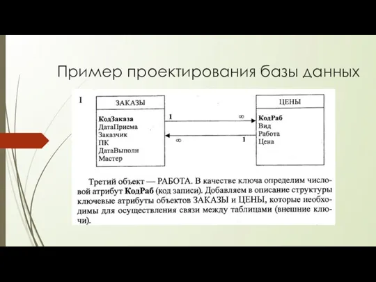 Пример проектирования базы данных