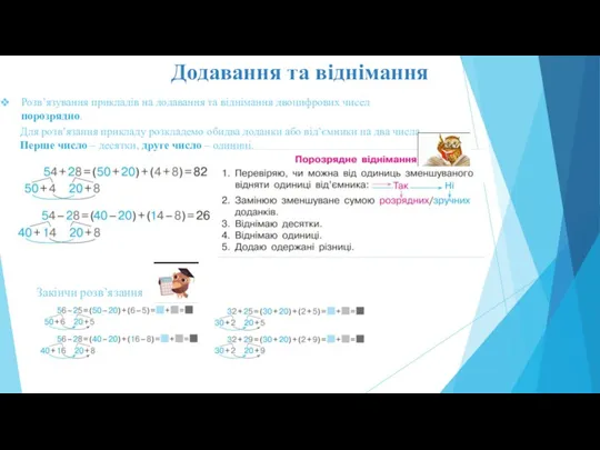 Додавання та віднімання Розв’язування прикладів на додавання та віднімання двоцифрових