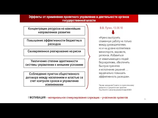 Эффекты от применения проектного управления в деятельности органов государственной власти Повышение эффективности бюджетных