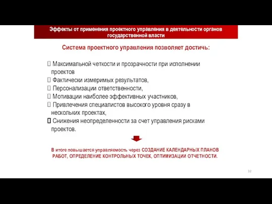 Система проектного управления позволяет достичь: Максимальной четкости и прозрачности при исполнении проектов Фактически