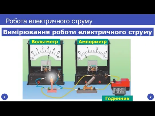 Робота електричного струму Вимірювання роботи електричного струму Вольтметр Амперметр Годинник