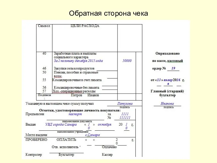 Обратная сторона чека