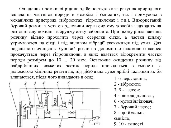 Очищення промивної рідини здійснюється як за рахунок природного випадання частинок