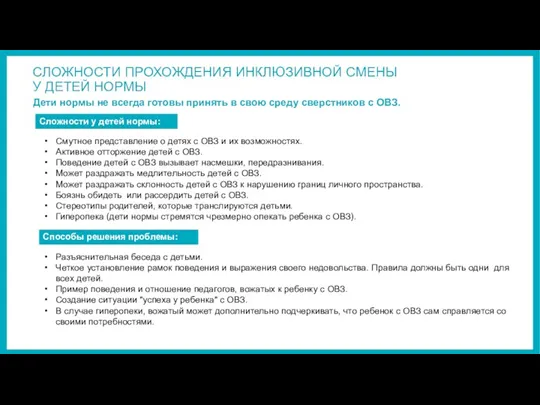 СЛОЖНОСТИ ПРОХОЖДЕНИЯ ИНКЛЮЗИВНОЙ СМЕНЫ У ДЕТЕЙ НОРМЫ Сложности у детей