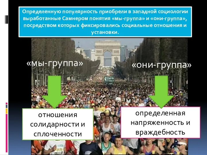 Определенную популярность приобрели в западной социологии выработанные Самнером понятия «мы-группа»