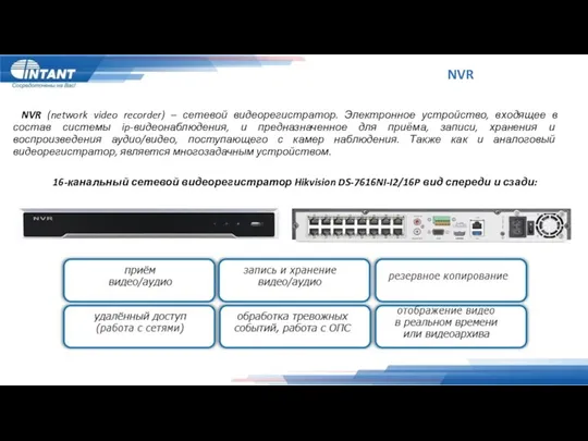 NVR NVR (network video recorder) – сетевой видеорегистратор. Электронное устройство,