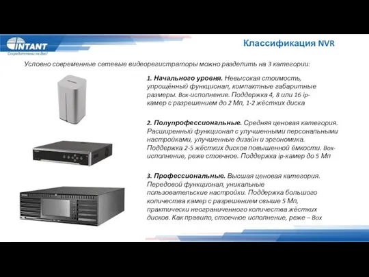 Классификация NVR Условно современные сетевые видеорегистраторы можно разделить на 3