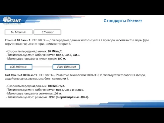 Стандарты Ethernet 10 Мбит/с Ethernet Ethernet 10 Base - T.