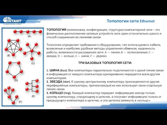 Топологии сети Ethernet ТОПОЛОГИЯ (компоновка, конфигурация, структура) компьютерной сети –