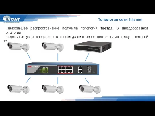 Топологии сети Ethernet Наибольшее распространение получила топология звезда. В звездообразной