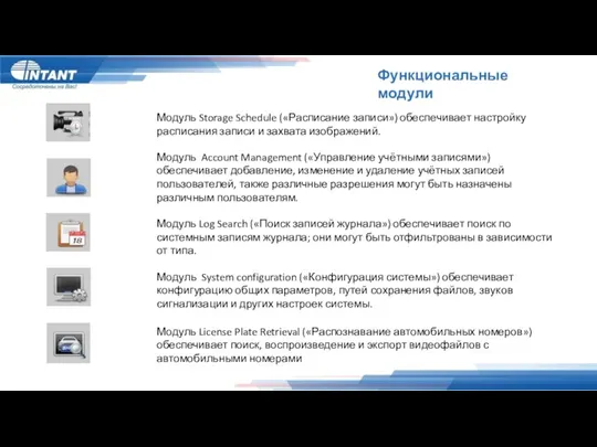 Функциональные модули Модуль Storage Schedule («Расписание записи») обеспечивает настройку расписания