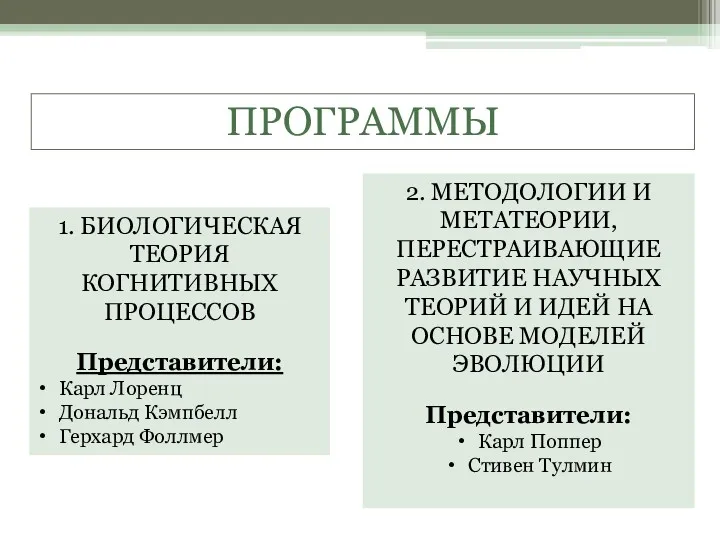 ПРОГРАММЫ 1. БИОЛОГИЧЕСКАЯ ТЕОРИЯ КОГНИТИВНЫХ ПРОЦЕССОВ Представители: Карл Лоренц Дональд