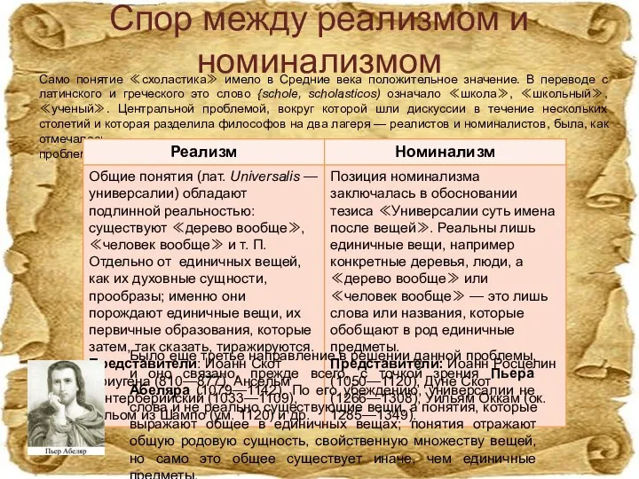 Спор между реализмом и номинализмом Само понятие ≪схоластика≫ имело в