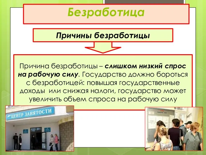 Безработица Причины безработицы Причина безработицы – слишком низкий спрос на рабочую силу. Государство