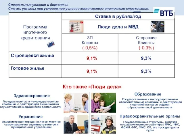 Специальные условия и дисконты. Ставки указаны при условии при условии