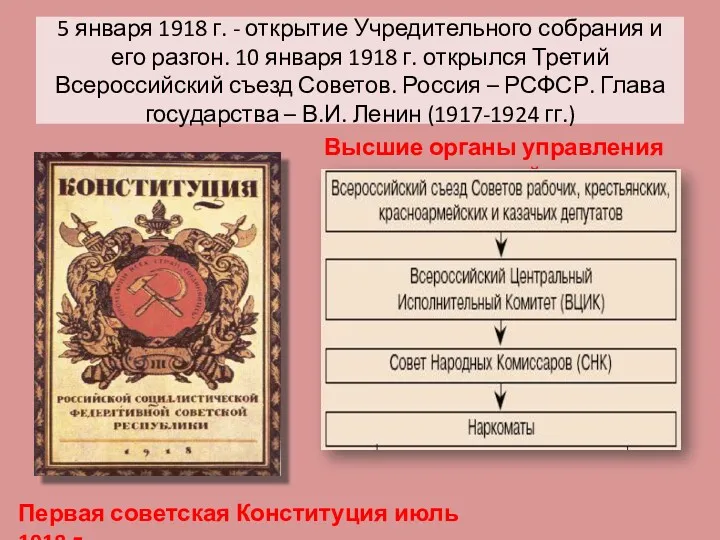 5 января 1918 г. - открытие Учредительного собрания и его