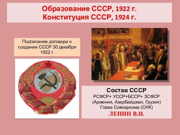 Образование СССР, 1922 г. Конституция СССР, 1924 г. Подписание договора