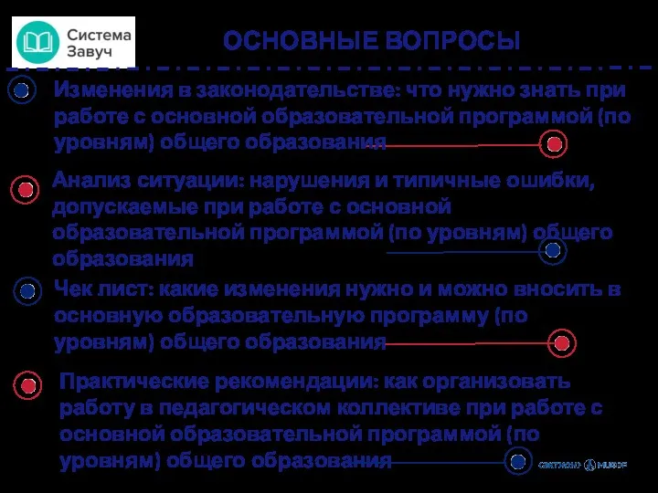 ОСНОВНЫЕ ВОПРОСЫ Изменения в законодательстве: что нужно знать при работе