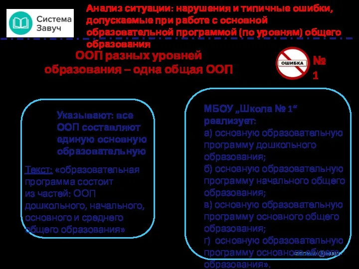 № 1 ООП разных уровней образования – одна общая ООП Текст: «образовательная программа