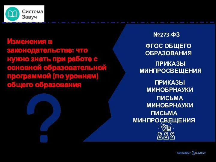 4 №273-ФЗ ФГОС ОБЩЕГО ОБРАЗОВАНИЯ ПРИКАЗЫ МИНОБРНАУКИ Изменения в законодательстве: