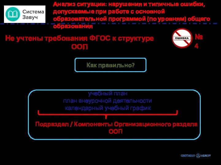 Анализ ситуации: нарушения и типичные ошибки, допускаемые при работе с основной образовательной программой