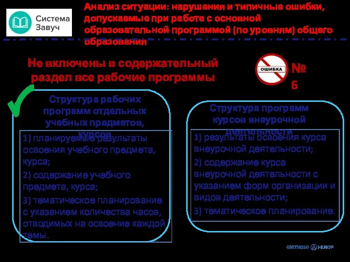 Анализ ситуации: нарушения и типичные ошибки, допускаемые при работе с основной образовательной программой