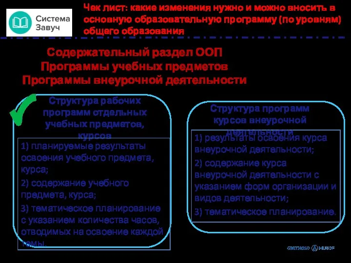 Чек лист: какие изменения нужно и можно вносить в основную образовательную программу (по