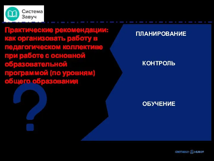 4 ПЛАНИРОВАНИЕ КОНТРОЛЬ ОБУЧЕНИЕ Практические рекомендации: как организовать работу в