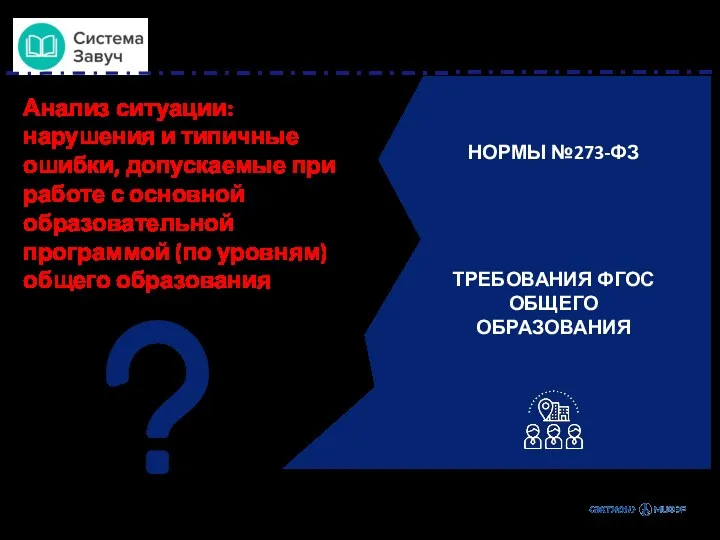 4 НОРМЫ №273-ФЗ Анализ ситуации: нарушения и типичные ошибки, допускаемые