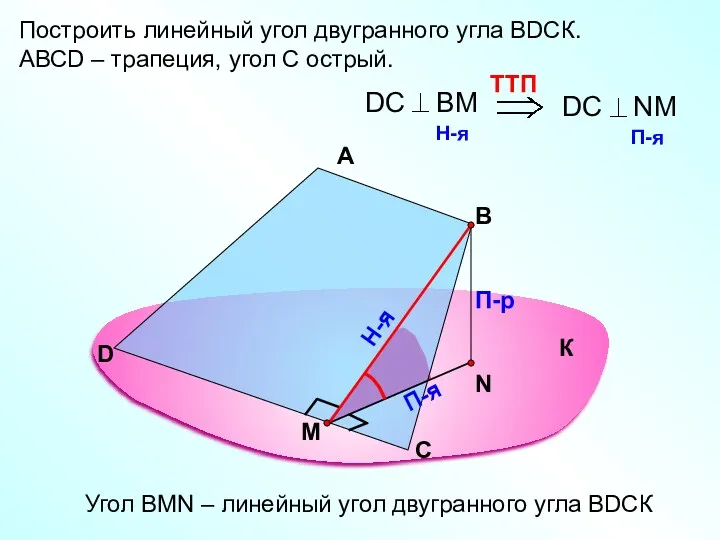 Построить линейный угол двугранного угла ВDСК. АВСD – трапеция, угол