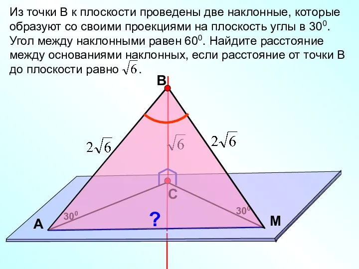 В С M А Из точки В к плоскости проведены