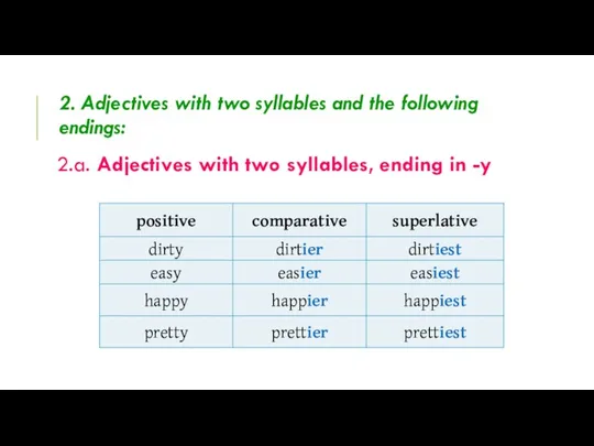 2. Adjectives with two syllables and the following endings: 2.a.